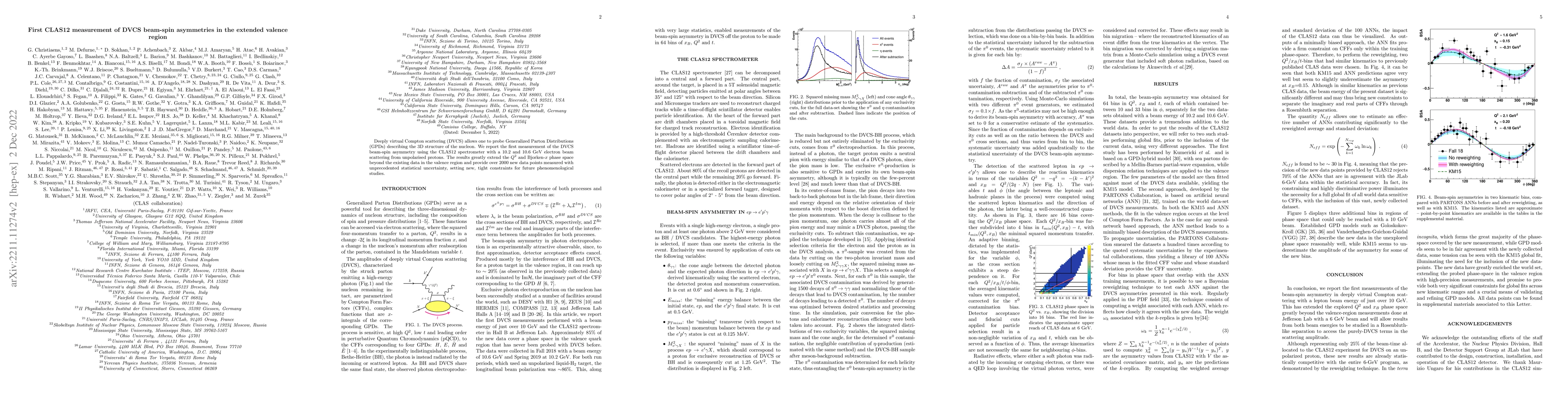 Thumbnail for First CLAS12 measurement of DVCS beam-spin asymmetries in the extended
  valence region