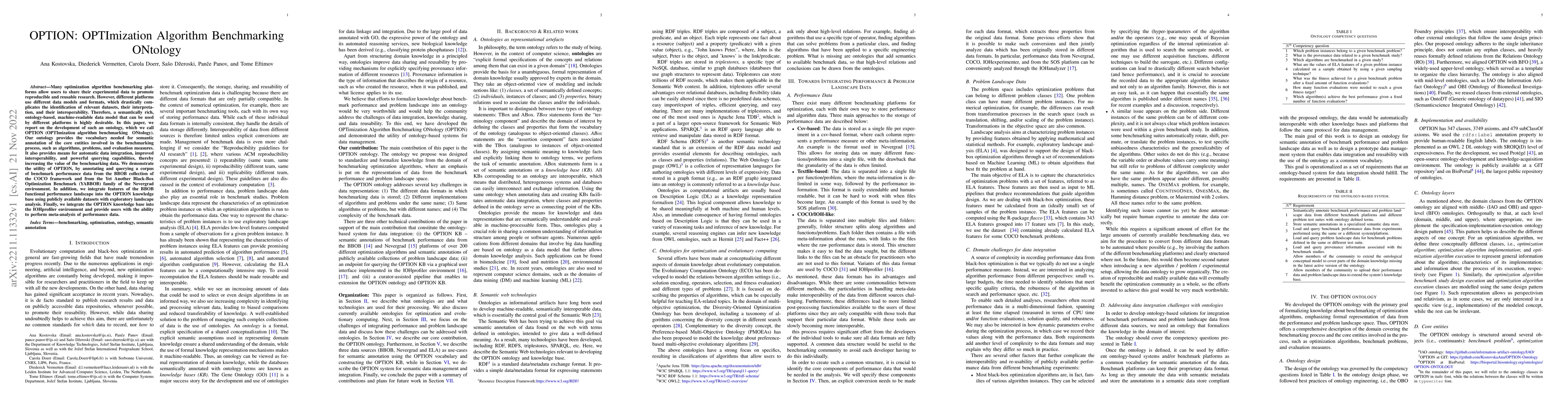 Thumbnail for OPTION: OPTImization Algorithm Benchmarking ONtology
