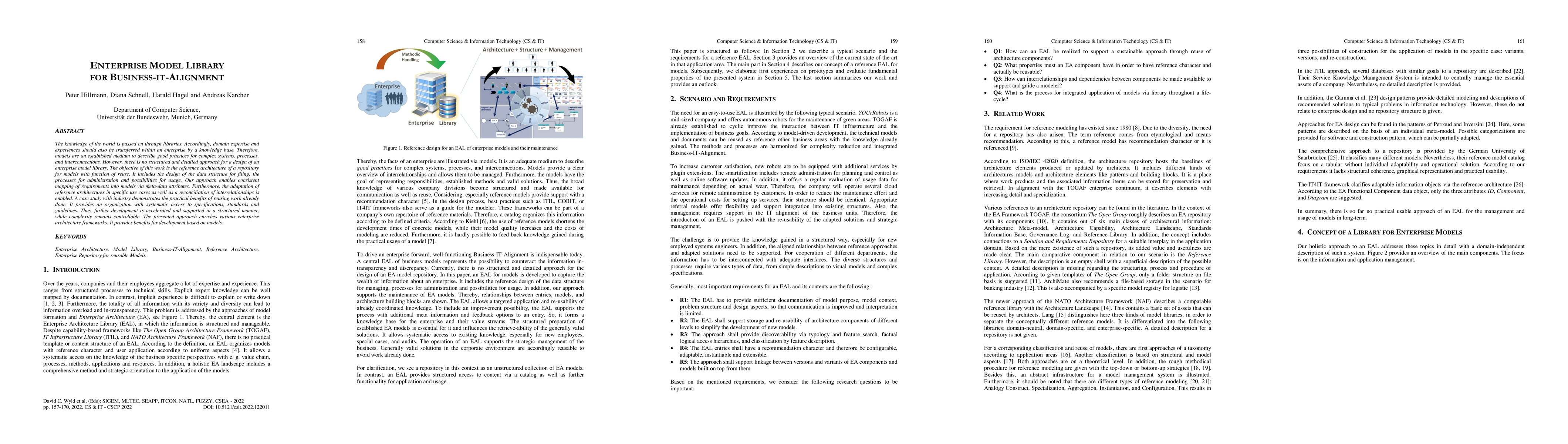 Thumbnail for Enterprise Model Library for Business-IT-Alignment
