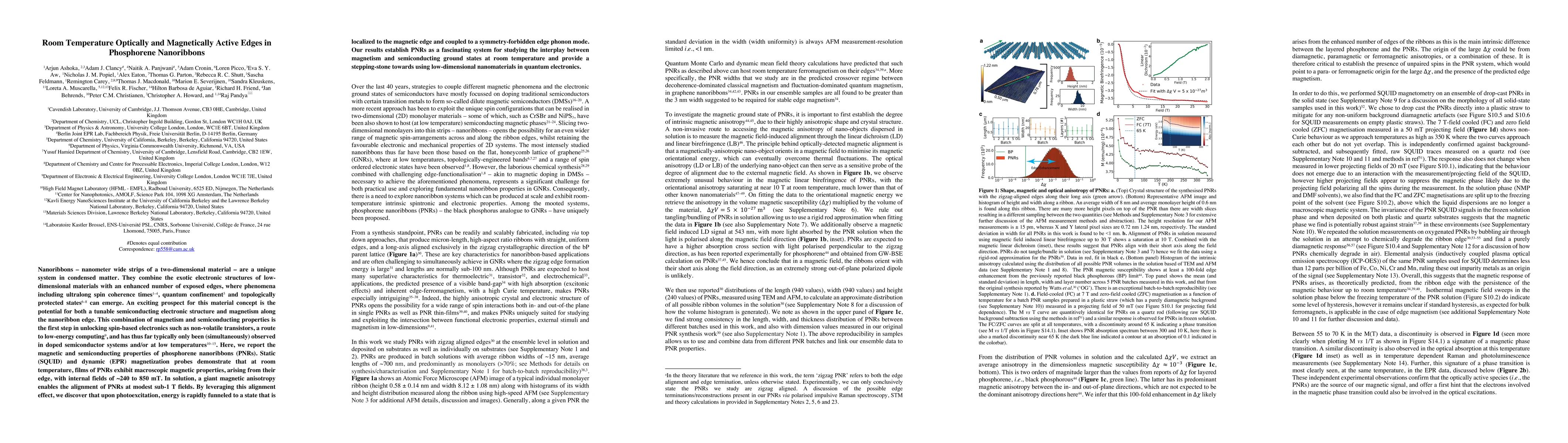 Thumbnail for Room Temperature Optically and Magnetically Active Edges in Phosphorene
  Nanoribbons