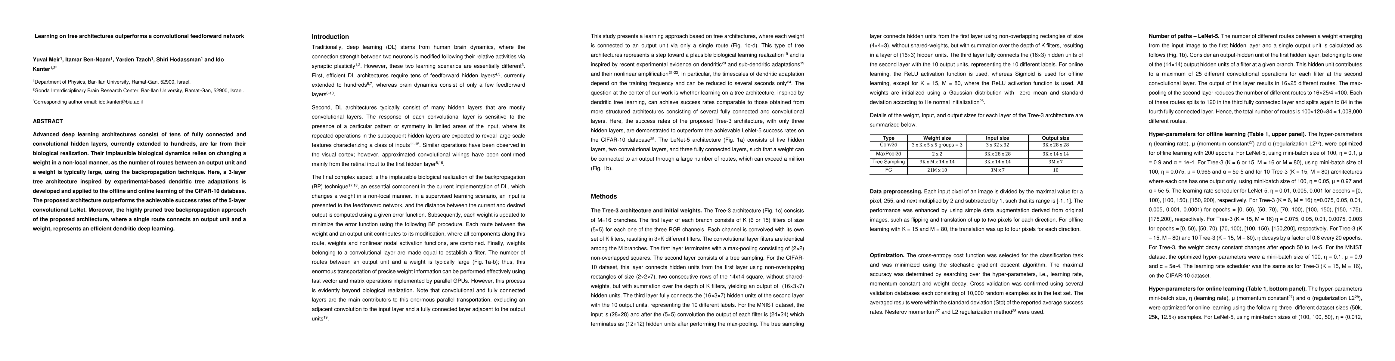 Thumbnail for Learning on tree architectures outperforms a convolutional feedforward
  network