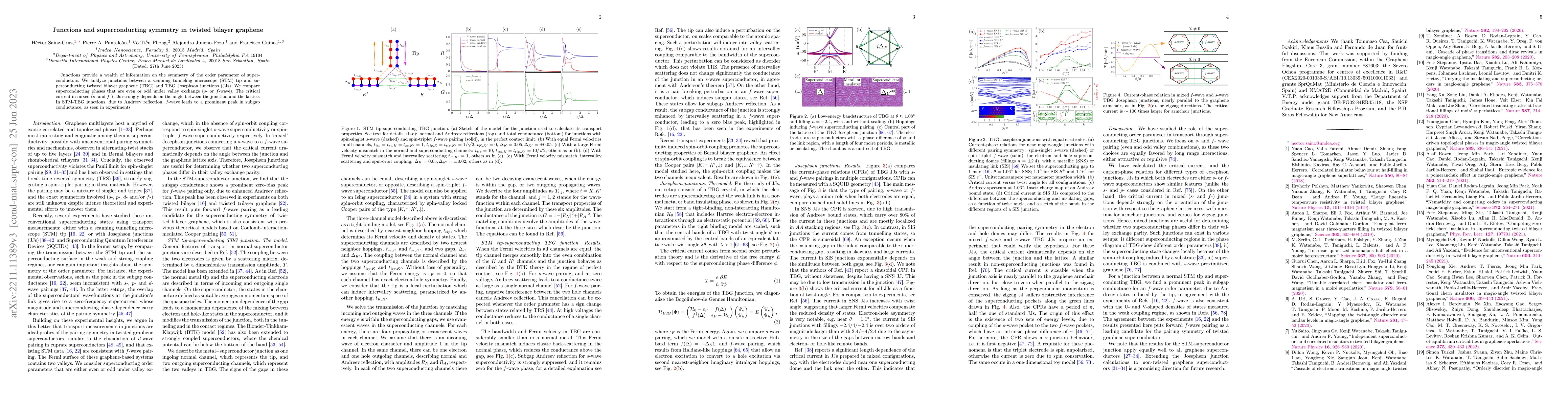 Thumbnail for Junctions and superconducting symmetry in twisted bilayer graphene