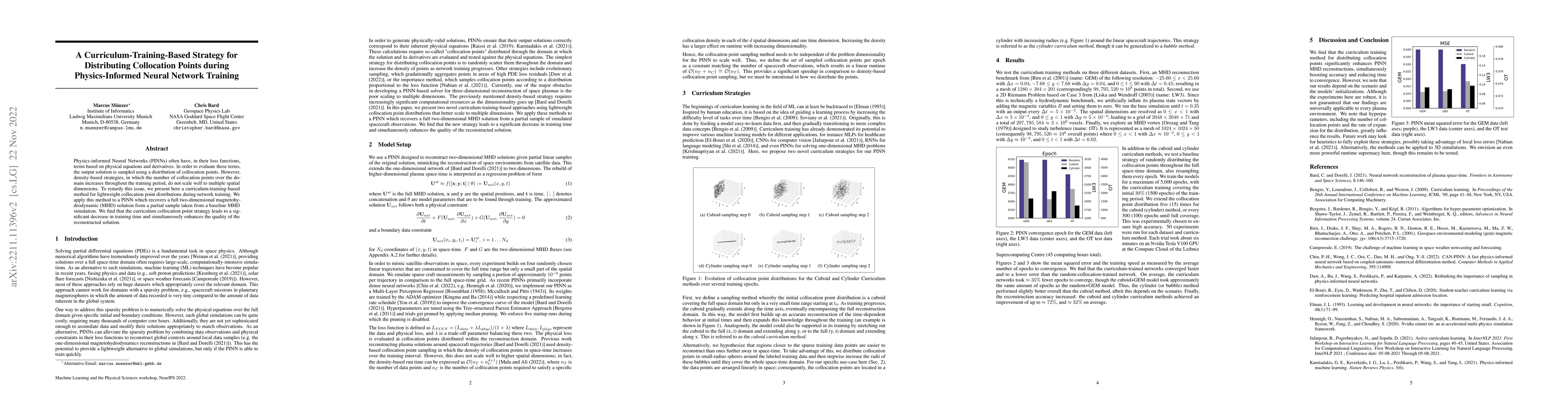 Thumbnail for A Curriculum-Training-Based Strategy for Distributing Collocation Points
  during Physics-Informed Neural Network Training
