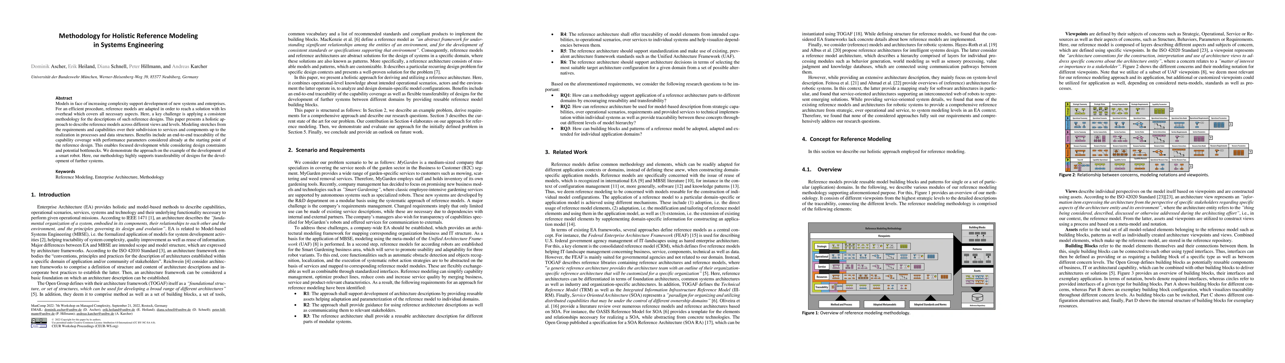 Thumbnail for Methodology for Holistic Reference Modeling in Systems Engineering