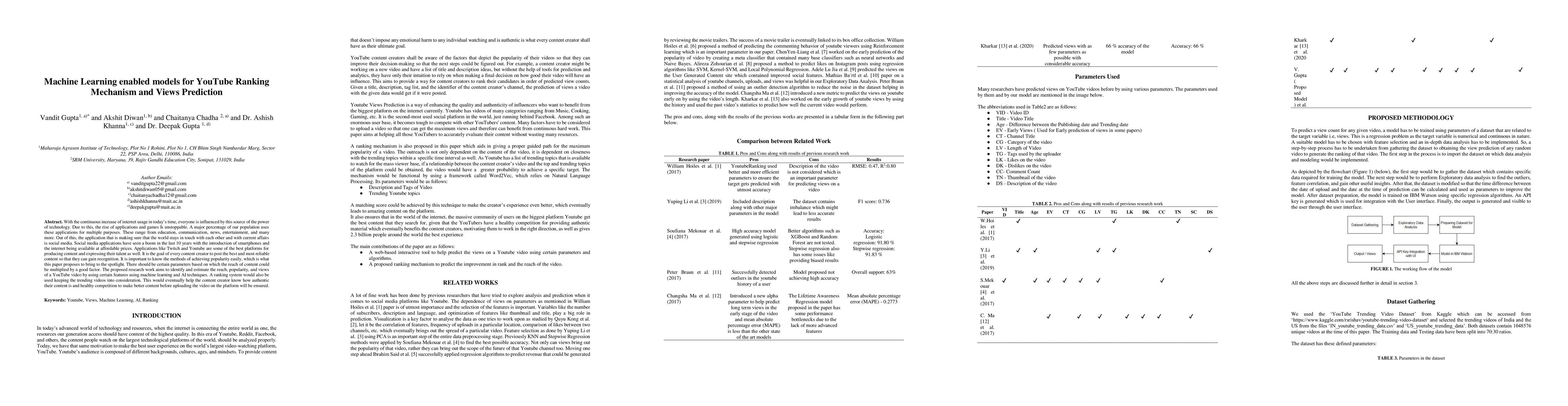 Thumbnail for Machine Learning enabled models for YouTube Ranking Mechanism and Views
  Prediction