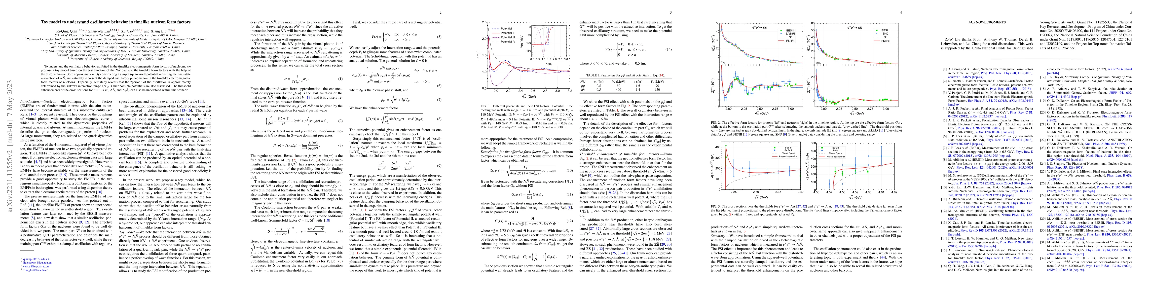 Thumbnail for Toy model to understand oscillatory behavior in timelike nucleon form
  factors