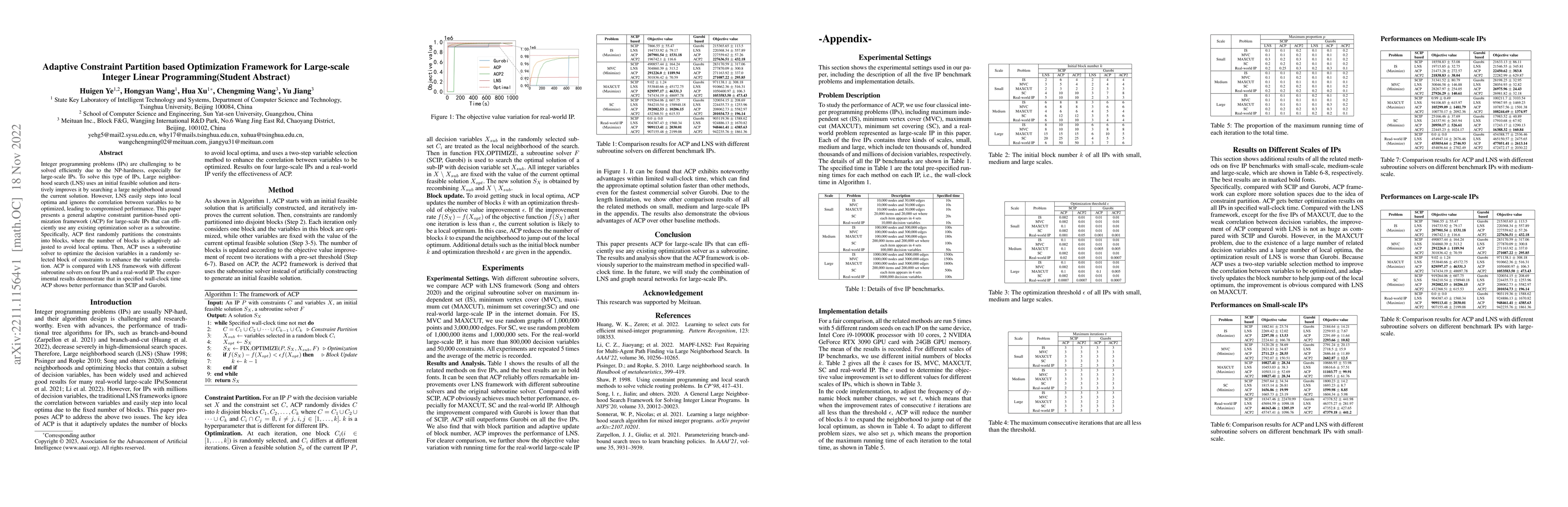 Thumbnail for Adaptive Constraint Partition based Optimization Framework for
  Large-scale Integer Linear Programming(Student Abstract)