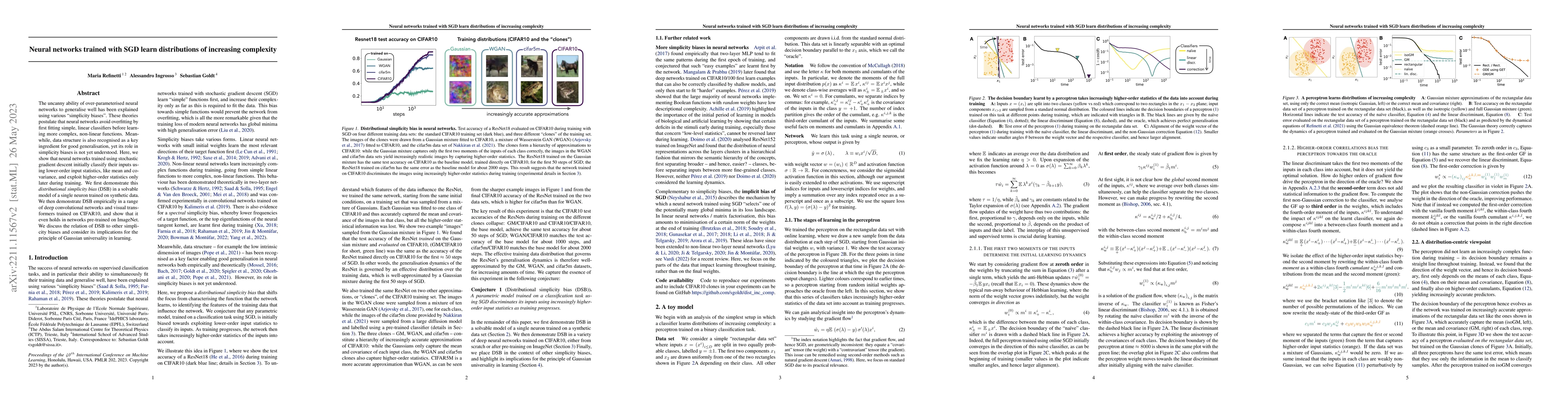 Thumbnail for Neural networks trained with SGD learn distributions of increasing
  complexity