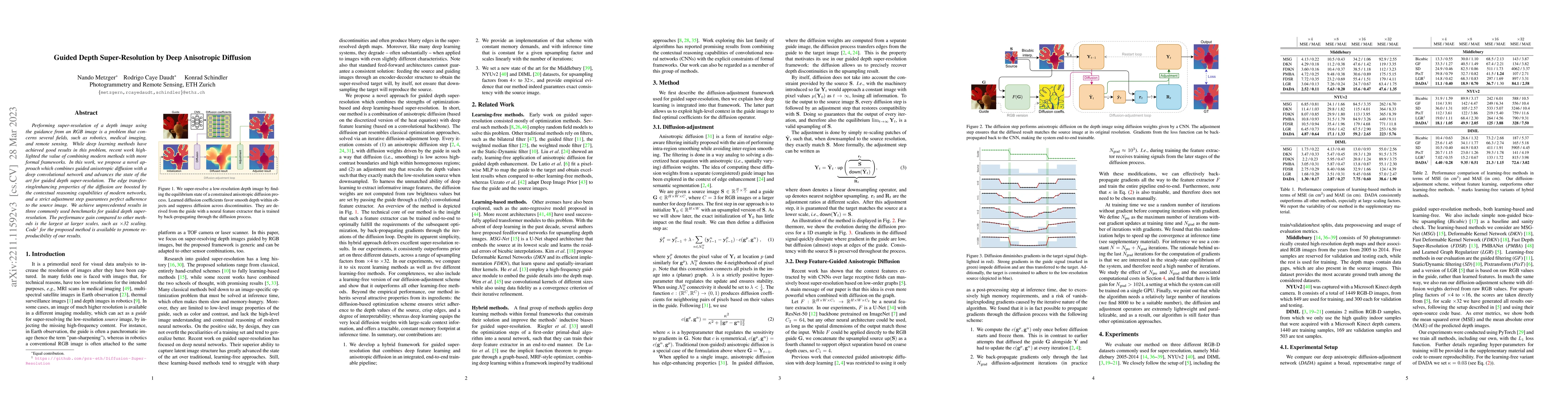 Thumbnail for Guided Depth Super-Resolution by Deep Anisotropic Diffusion