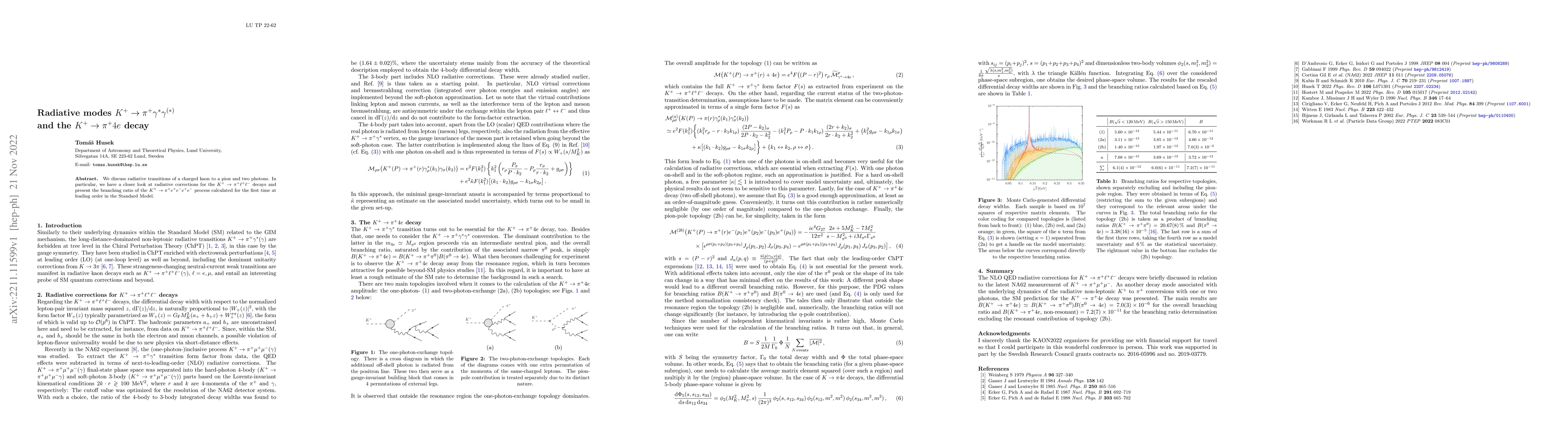 Thumbnail for Radiative modes $K^+\to\pi^+\gamma^*\gamma^{(*)}$ and the
  $K^+\to\pi^+4e$ decay