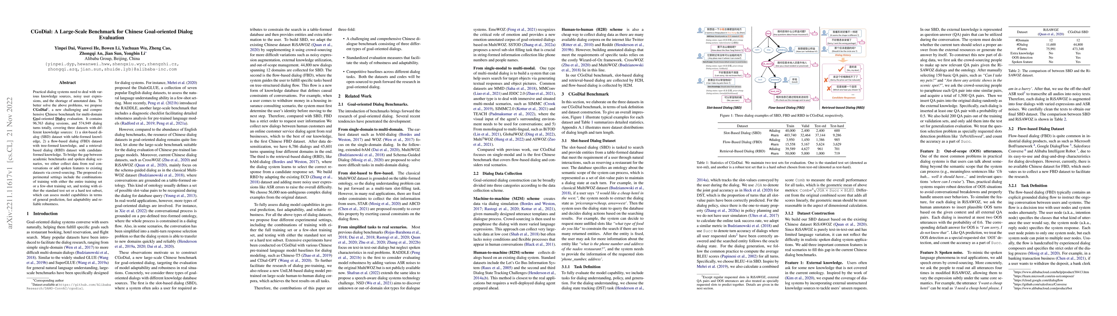 Thumbnail for CGoDial: A Large-Scale Benchmark for Chinese Goal-oriented Dialog
  Evaluation