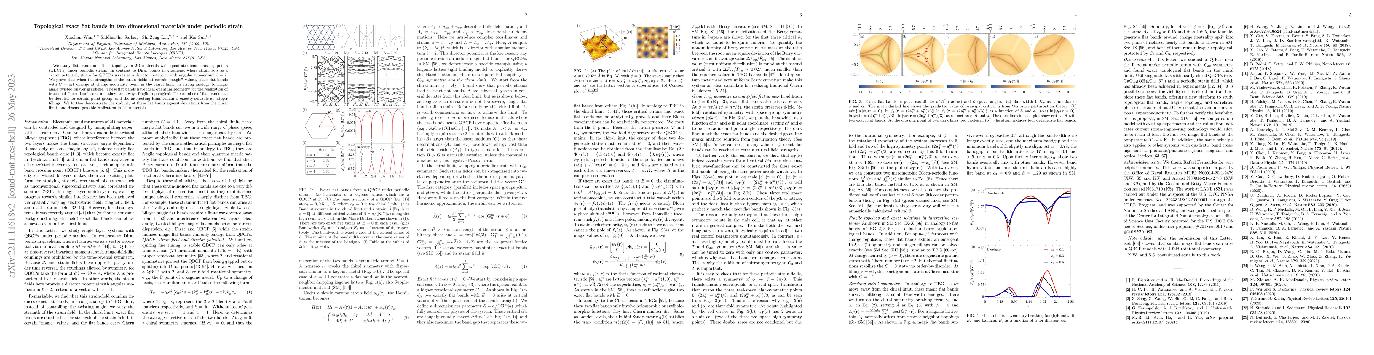Thumbnail for Topological exact flat bands in two dimensional materials under periodic
  strain