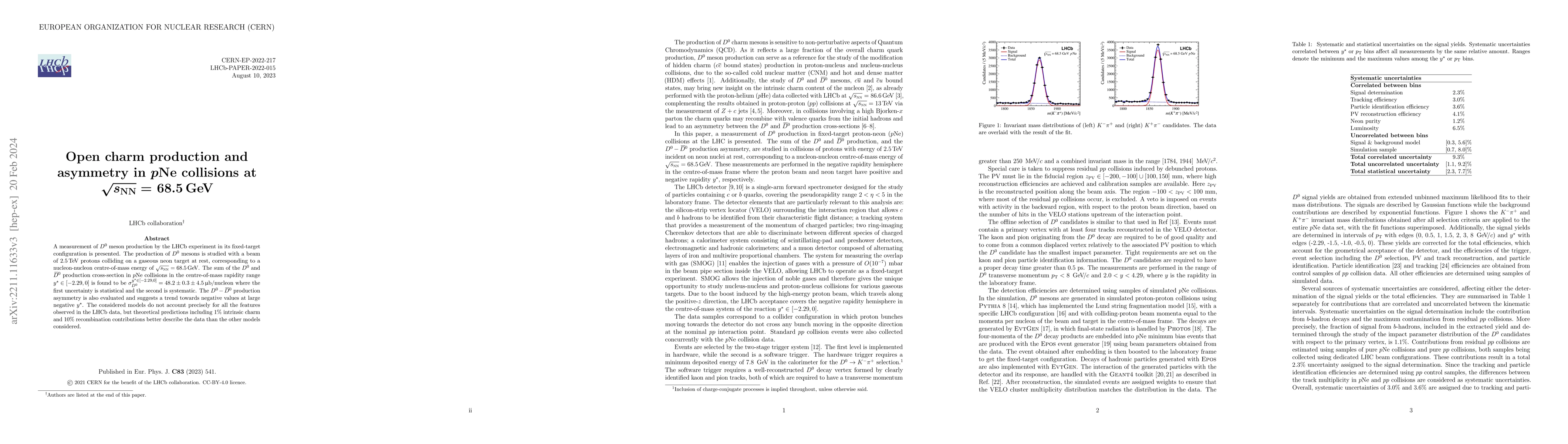 Thumbnail for Open charm production and asymmetry in $p$Ne collisions at
  $\sqrt{s_{\scriptscriptstyle\rm NN}} =$ 68.5 GeV
