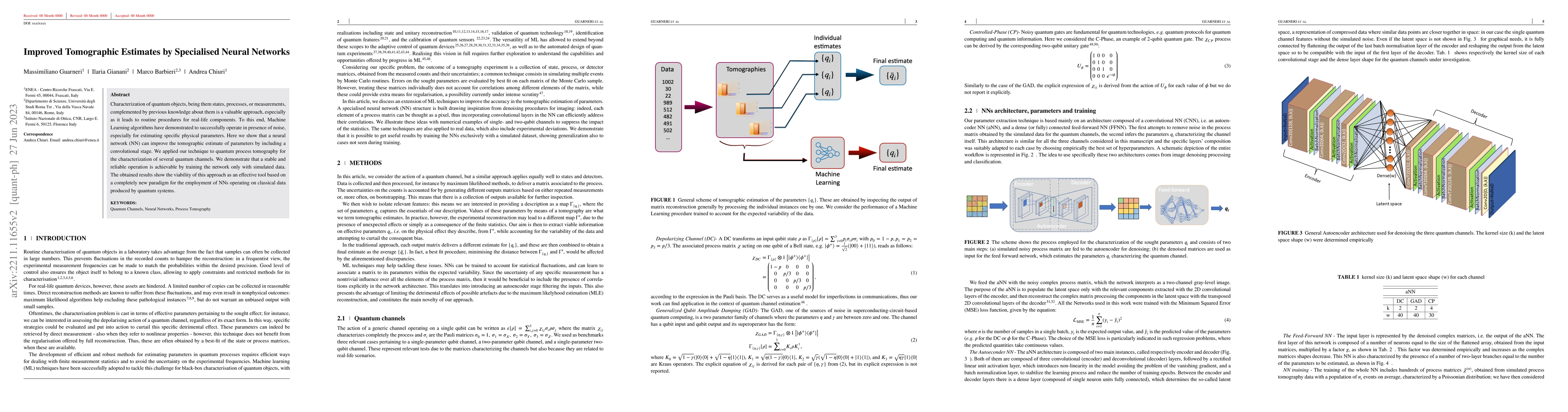 Thumbnail for Improved Tomographic Estimates by Specialised Neural Networks