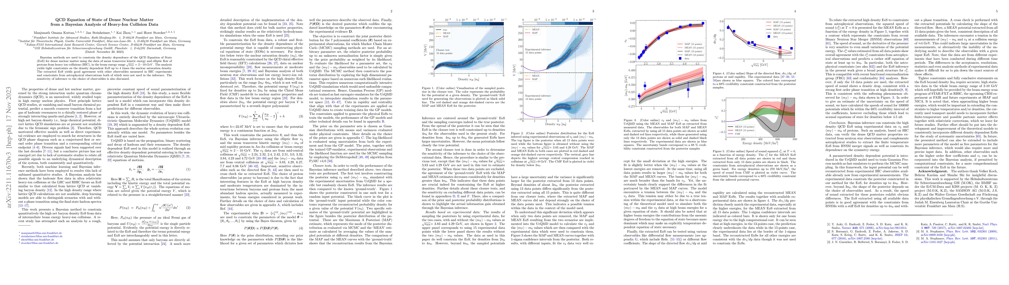 Thumbnail for QCD Equation of State of Dense Nuclear Matter from a Bayesian Analysis
  of Heavy-Ion Collision Data
