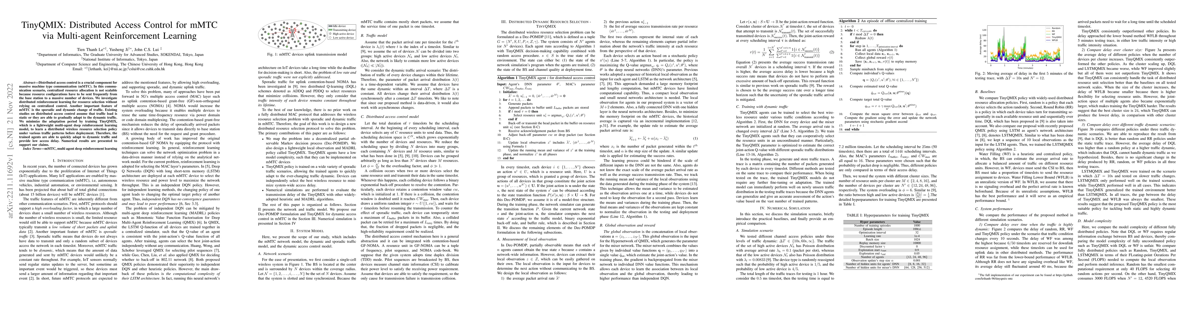 Thumbnail for TinyQMIX: Distributed Access Control for mMTC via Multi-agent
  Reinforcement Learning