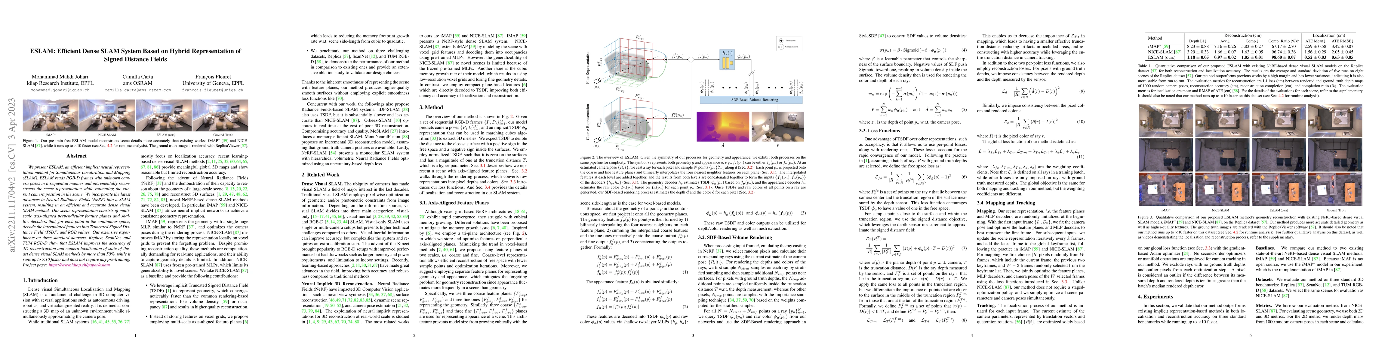 Thumbnail for ESLAM: Efficient Dense SLAM System Based on Hybrid Representation of
  Signed Distance Fields