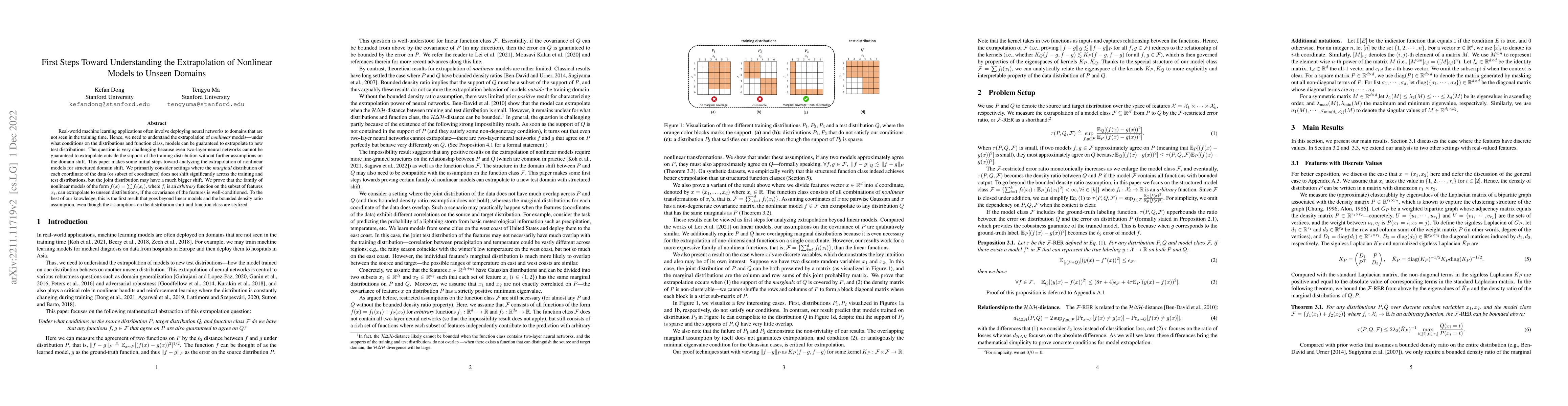 Thumbnail for First Steps Toward Understanding the Extrapolation of Nonlinear Models
  to Unseen Domains