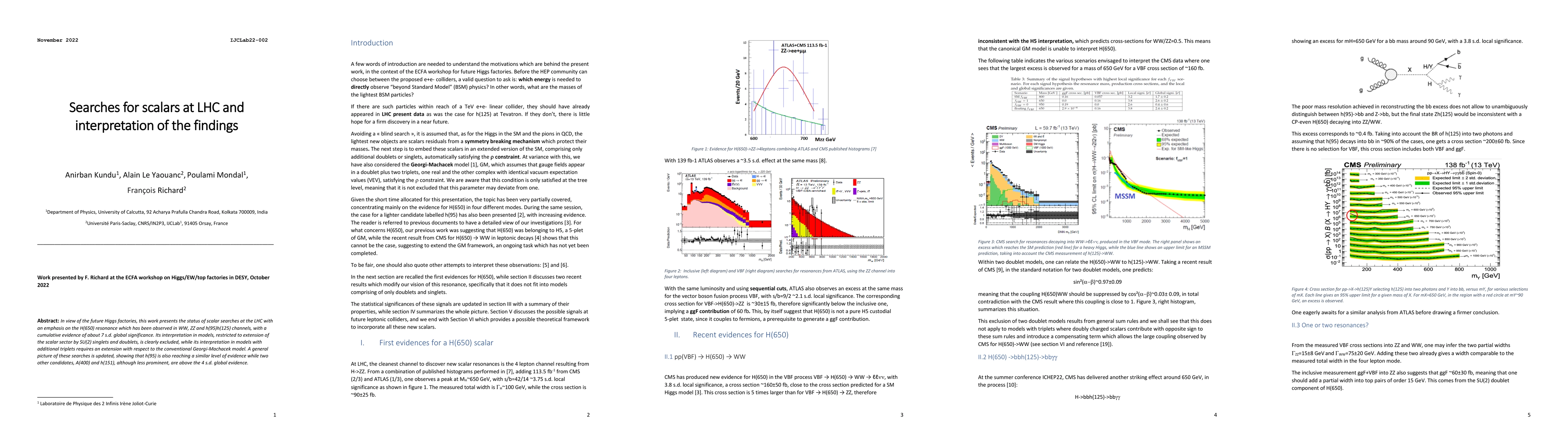 Thumbnail for Searches for scalars at LHC and interpretation of the findings