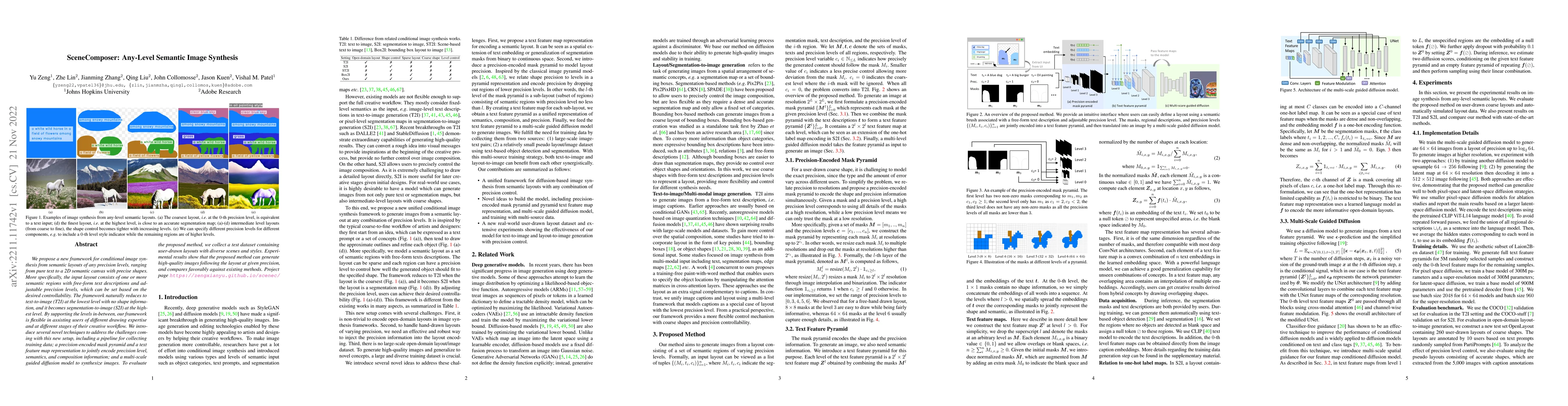 Thumbnail for SceneComposer: Any-Level Semantic Image Synthesis