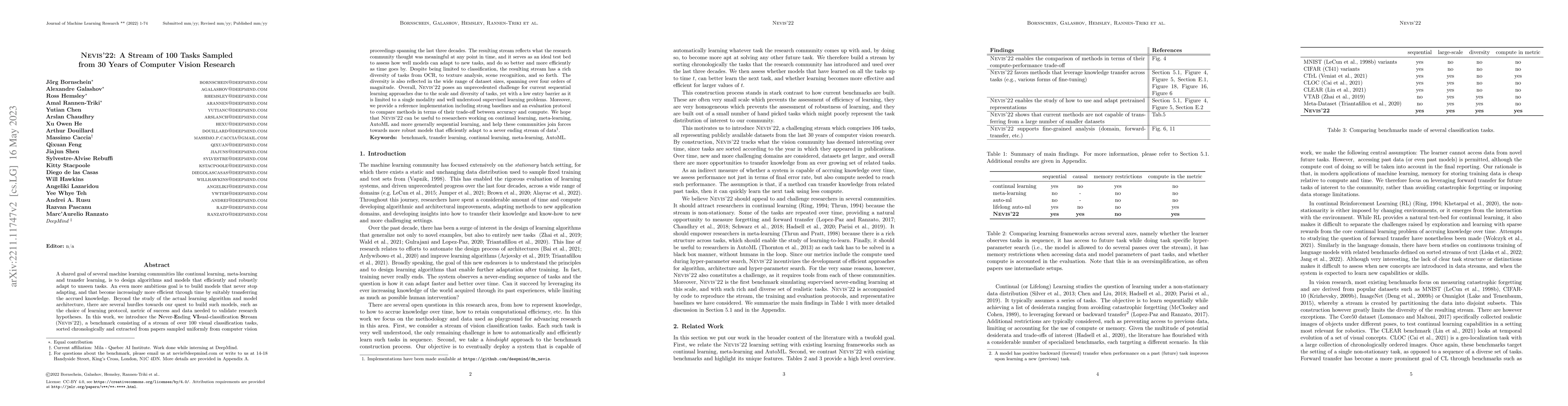 Thumbnail for NEVIS'22: A Stream of 100 Tasks Sampled from 30 Years of Computer Vision
  Research