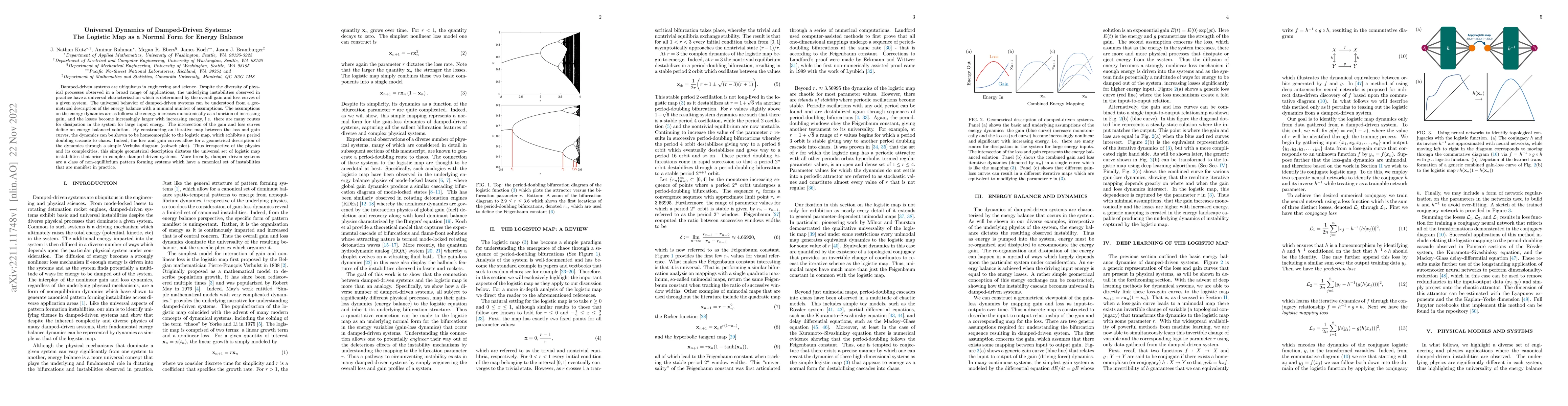 Thumbnail for Universal Dynamics of Damped-Driven Systems: The Logistic Map as a
  Normal Form for Energy Balance