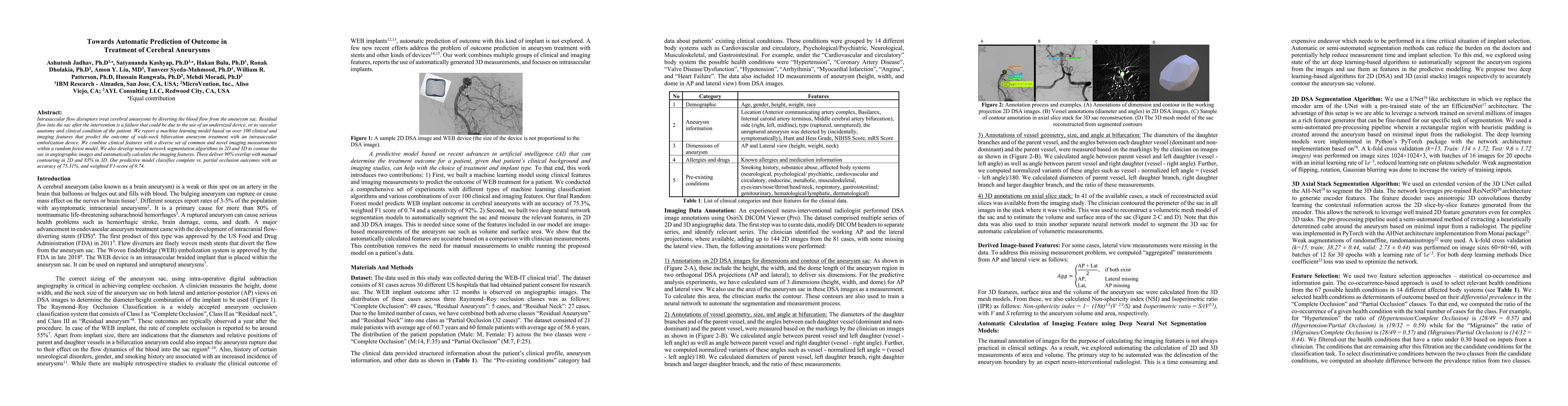 Thumbnail for Towards Automatic Prediction of Outcome in Treatment of Cerebral
  Aneurysms
