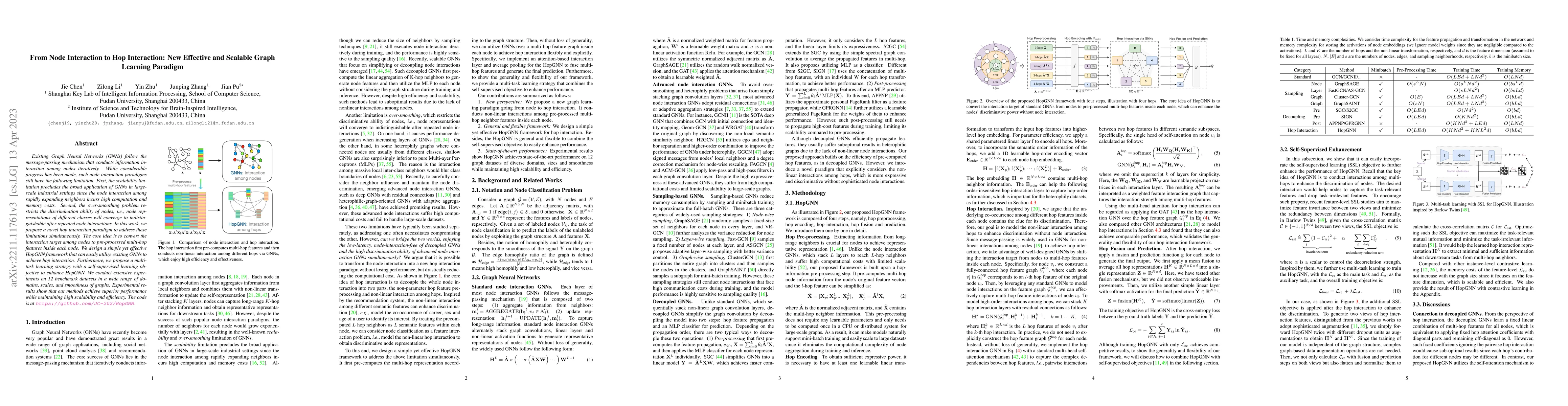 Thumbnail for From Node Interaction to Hop Interaction: New Effective and Scalable
  Graph Learning Paradigm