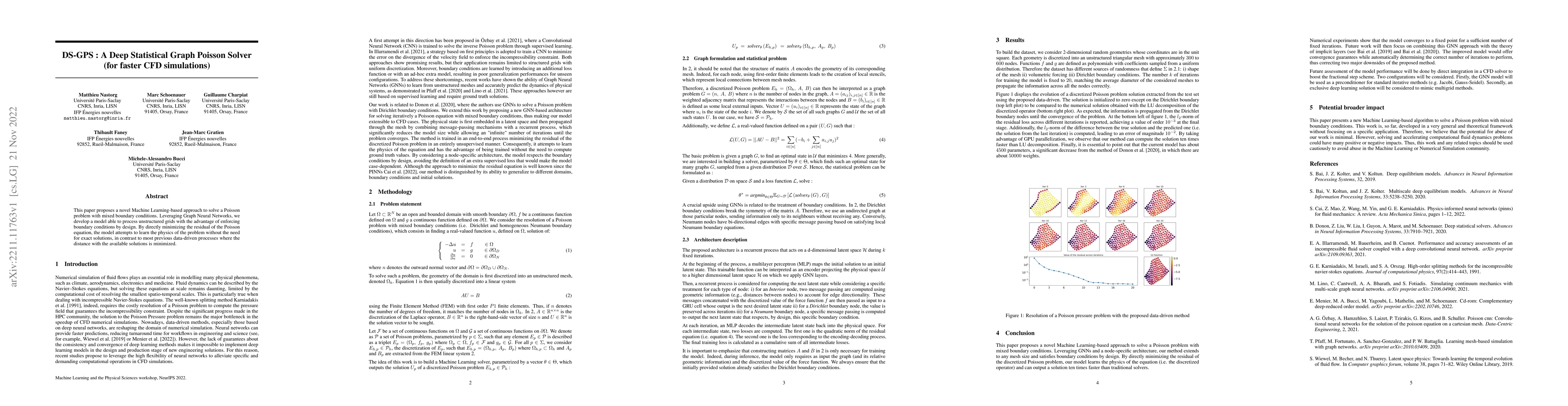 Thumbnail for DS-GPS : A Deep Statistical Graph Poisson Solver (for faster CFD
  simulations)