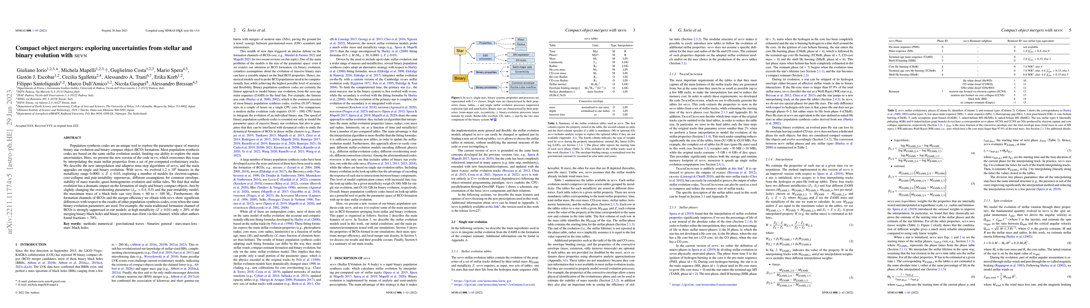 Thumbnail for Compact object mergers: exploring uncertainties from stellar and binary
  evolution with SEVN
