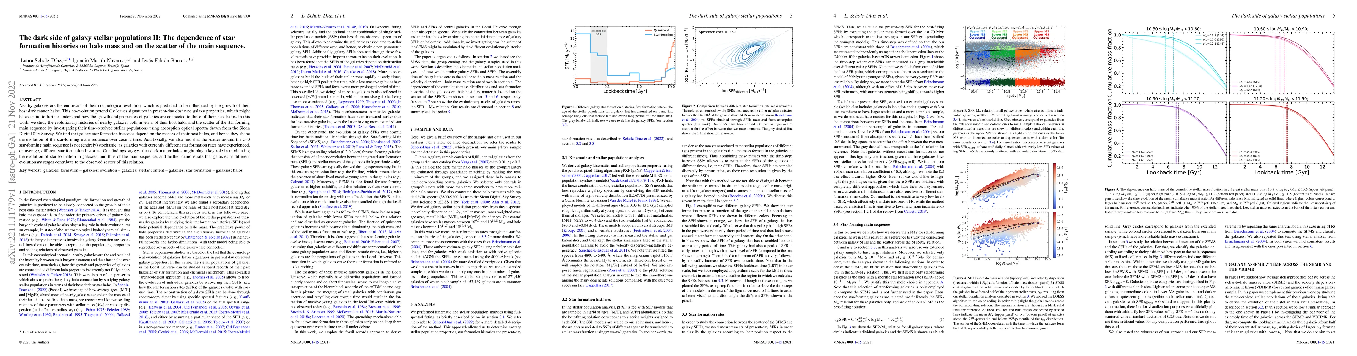 Thumbnail for The dark side of galaxy stellar populations II: The dependence of star
  formation histories on halo mass and on the scatter of the main sequence