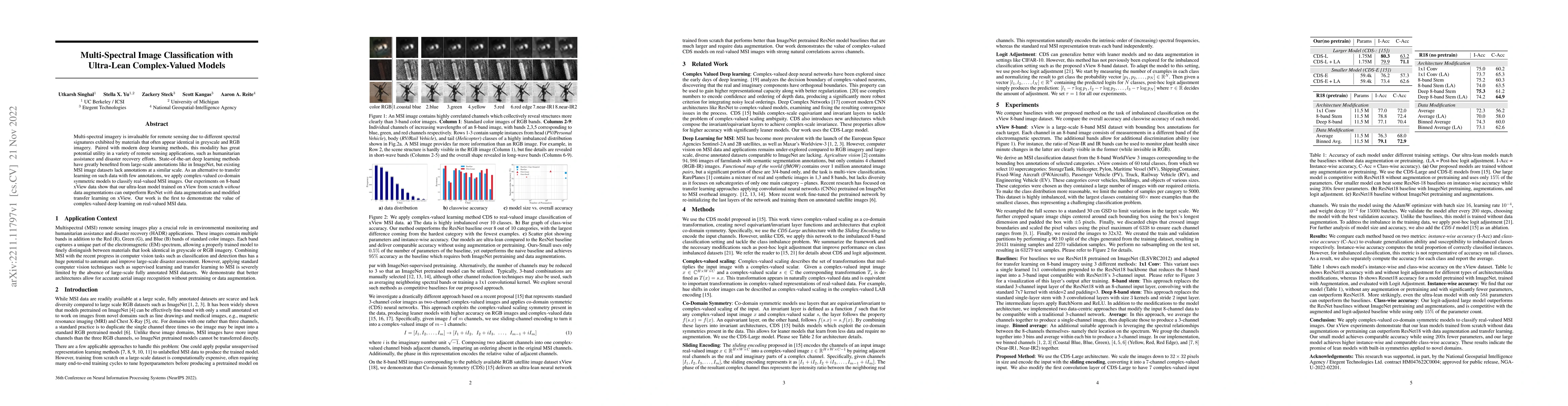 Thumbnail for Multi-Spectral Image Classification with Ultra-Lean Complex-Valued
  Models