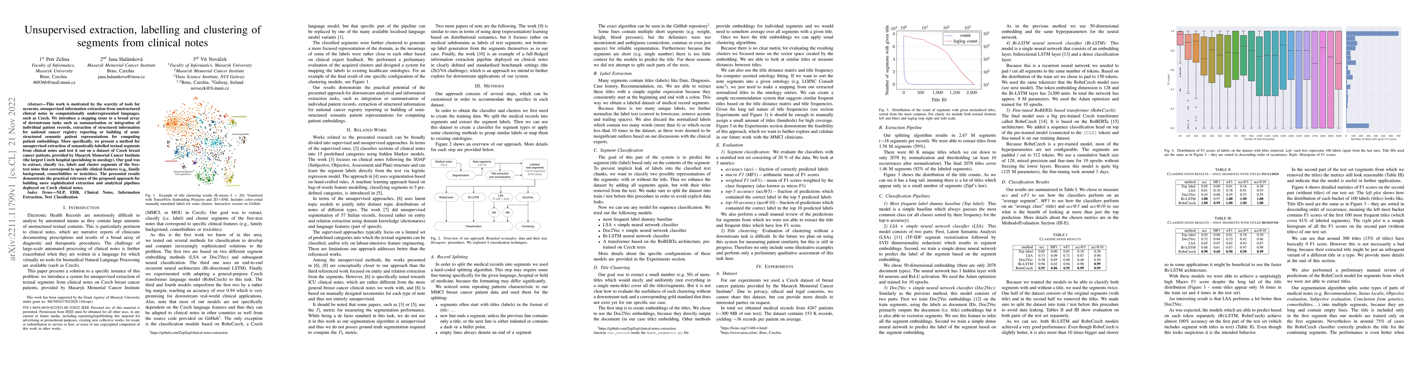 Thumbnail for Unsupervised extraction, labelling and clustering of segments from
  clinical notes