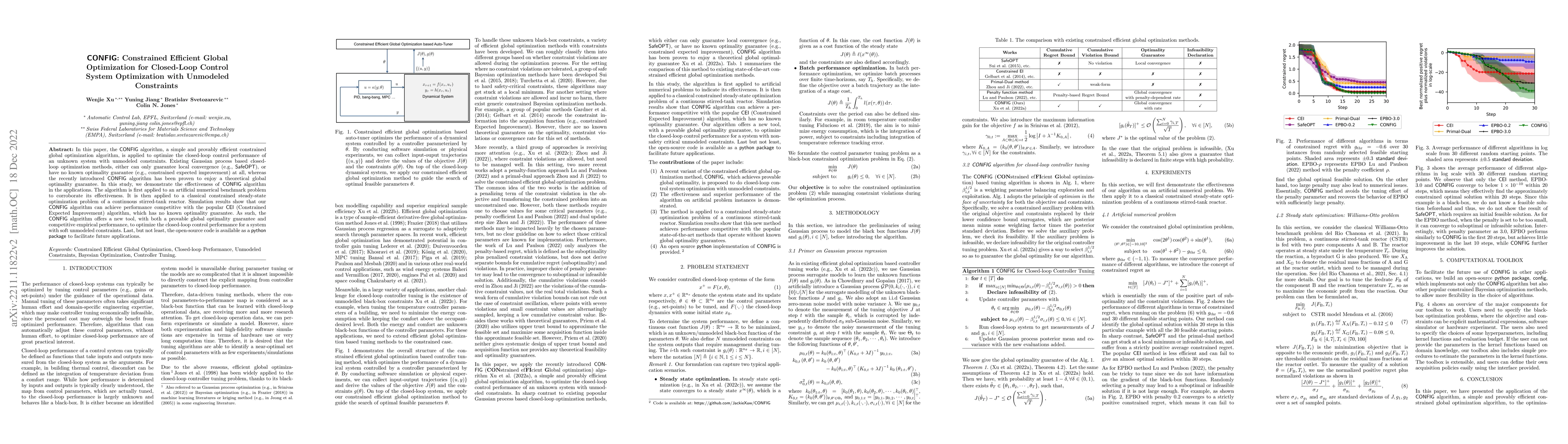 Thumbnail for CONFIG: Constrained Efficient Global Optimization for Closed-Loop
  Control System Optimization with Unmodeled Constraints