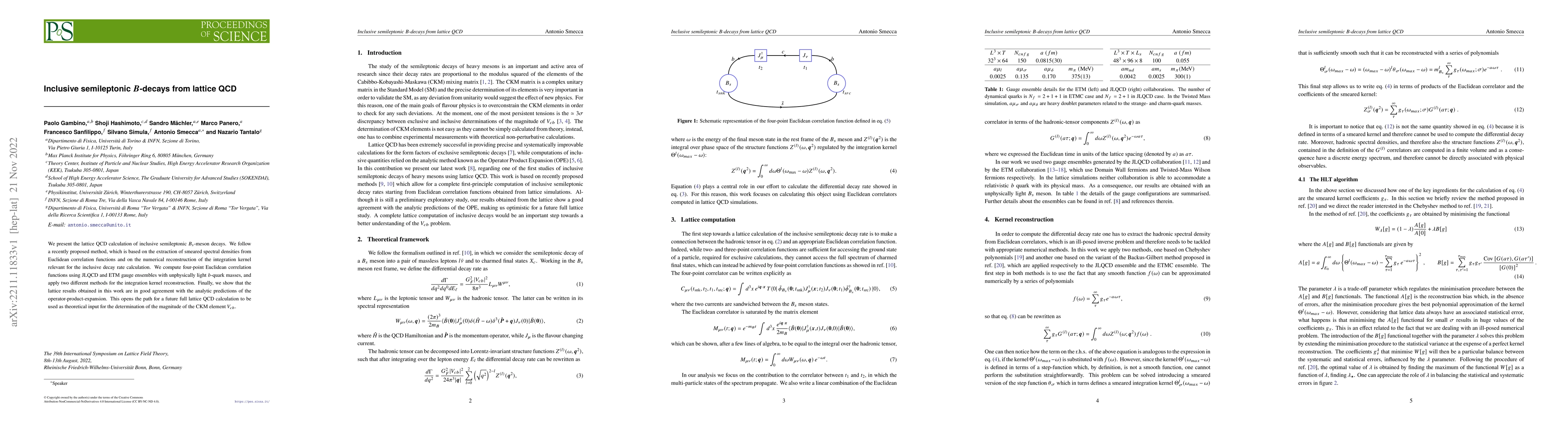 Thumbnail for Inclusive semileptonic $B$-decays from lattice QCD