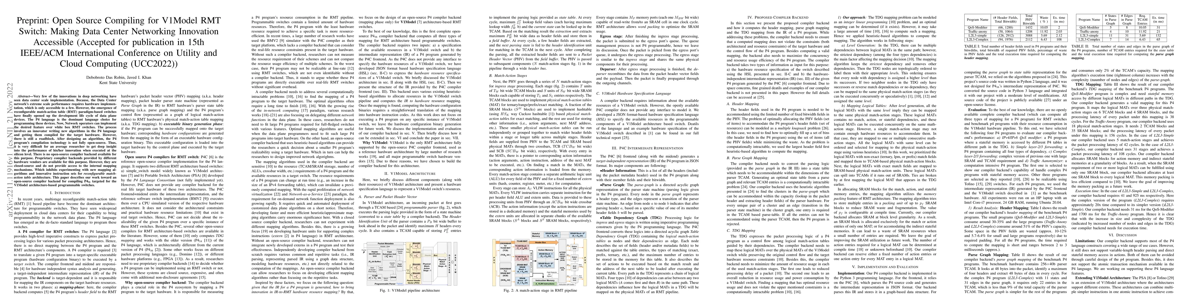 Thumbnail for Preprint: Open Source Compiling for V1Model RMT Switch: Making Data
  Center Networking Innovation Accessible