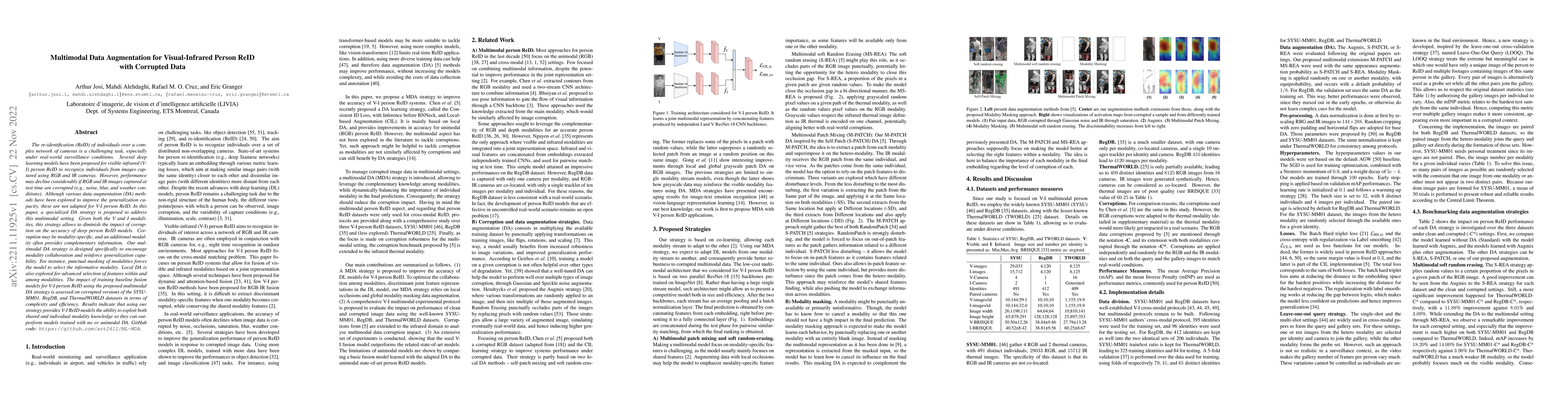 Thumbnail for Multimodal Data Augmentation for Visual-Infrared Person ReID with
  Corrupted Data