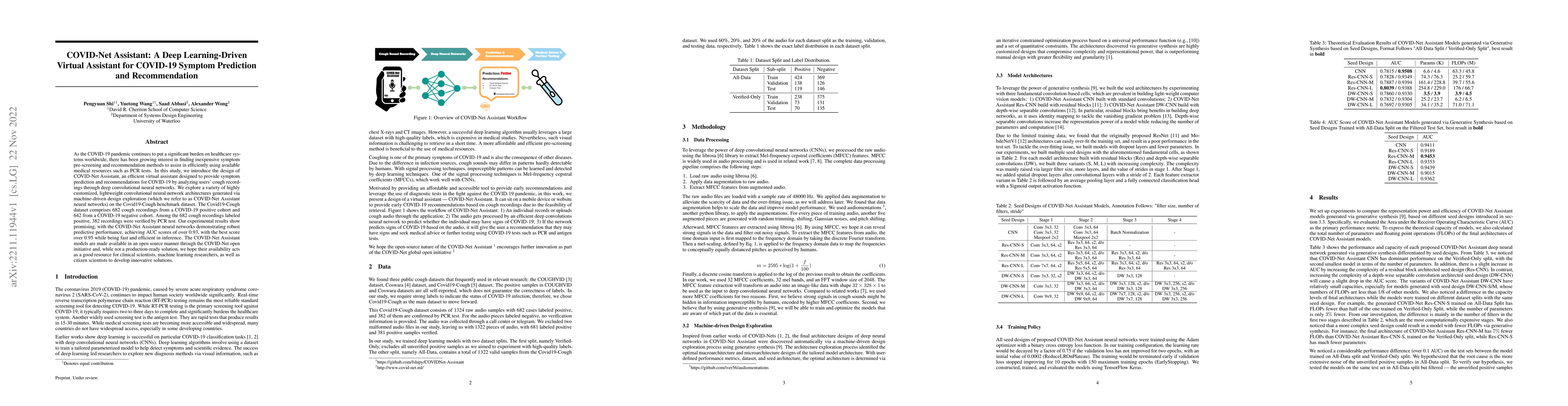Thumbnail for COVID-Net Assistant: A Deep Learning-Driven Virtual Assistant for
  COVID-19 Symptom Prediction and Recommendation