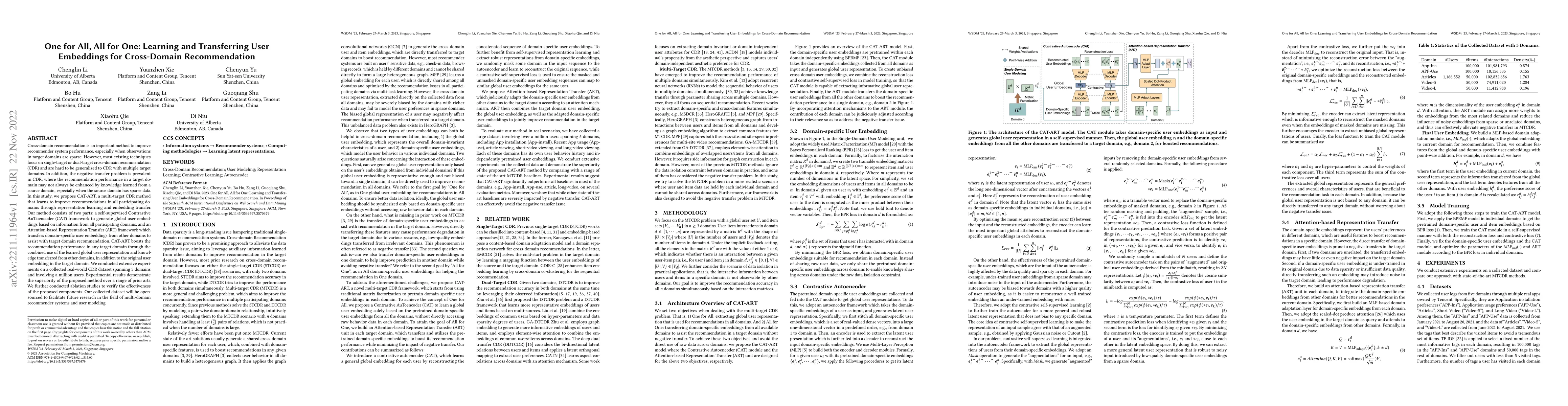 Thumbnail for One for All, All for One: Learning and Transferring User Embeddings for
  Cross-Domain Recommendation