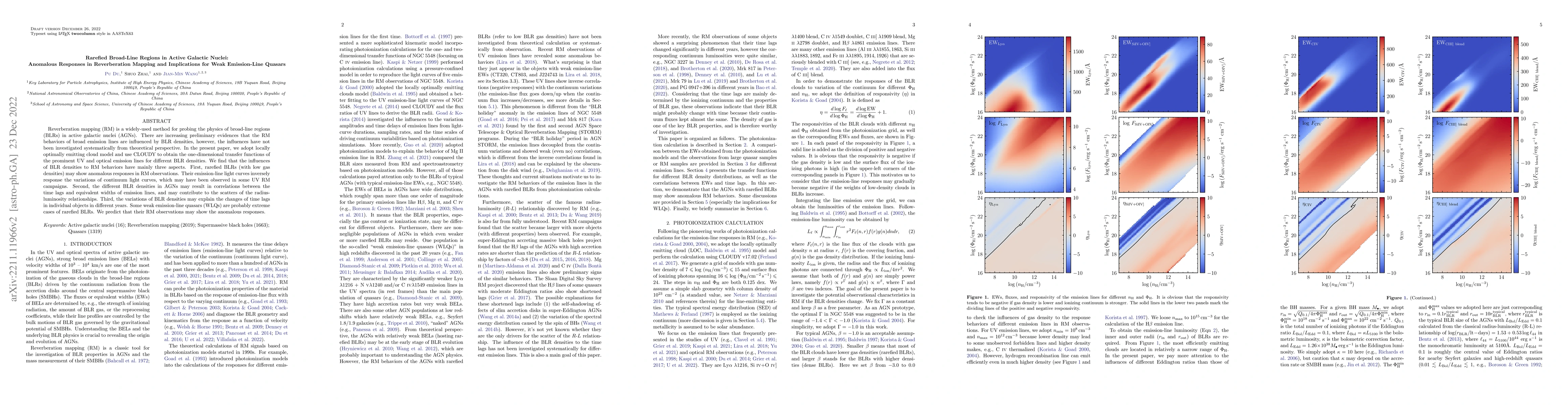 Thumbnail for Rarefied Broad-Line Regions in Active Galactic Nuclei: Anomalous
  Responses in Reverberation Mapping and Implications for Weak Emission-Line
  Quasars