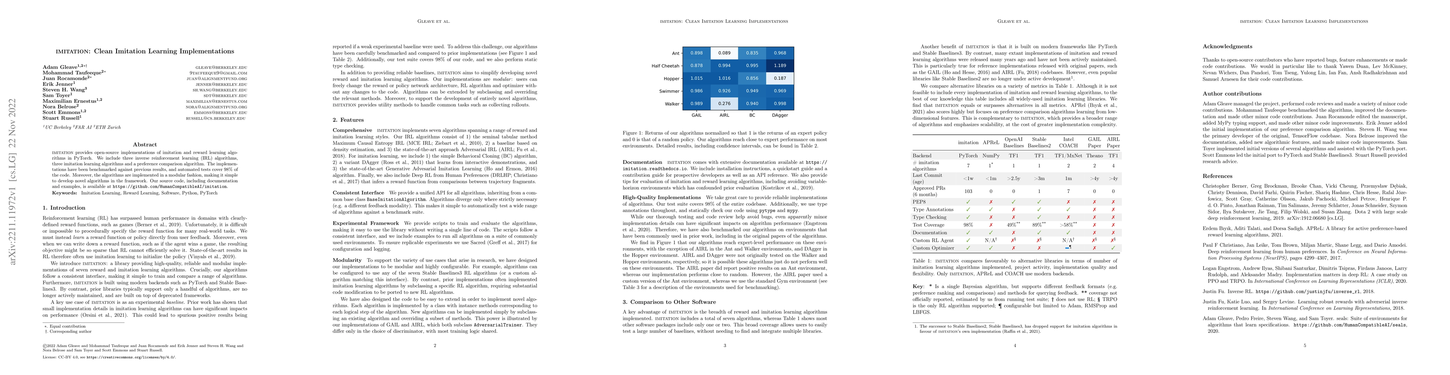 Thumbnail for imitation: Clean Imitation Learning Implementations