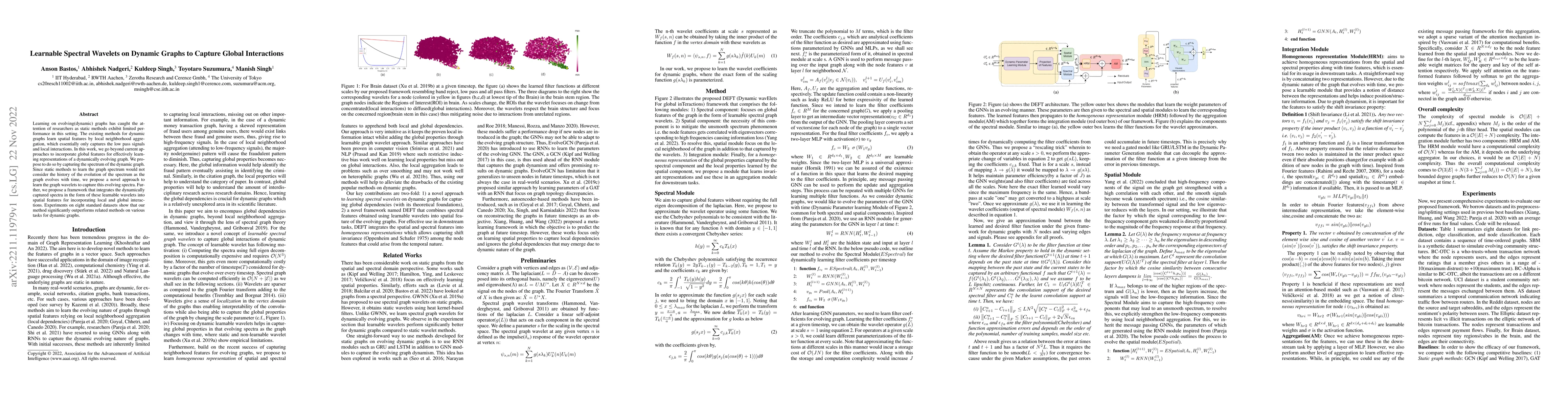 Thumbnail for Learnable Spectral Wavelets on Dynamic Graphs to Capture Global
  Interactions