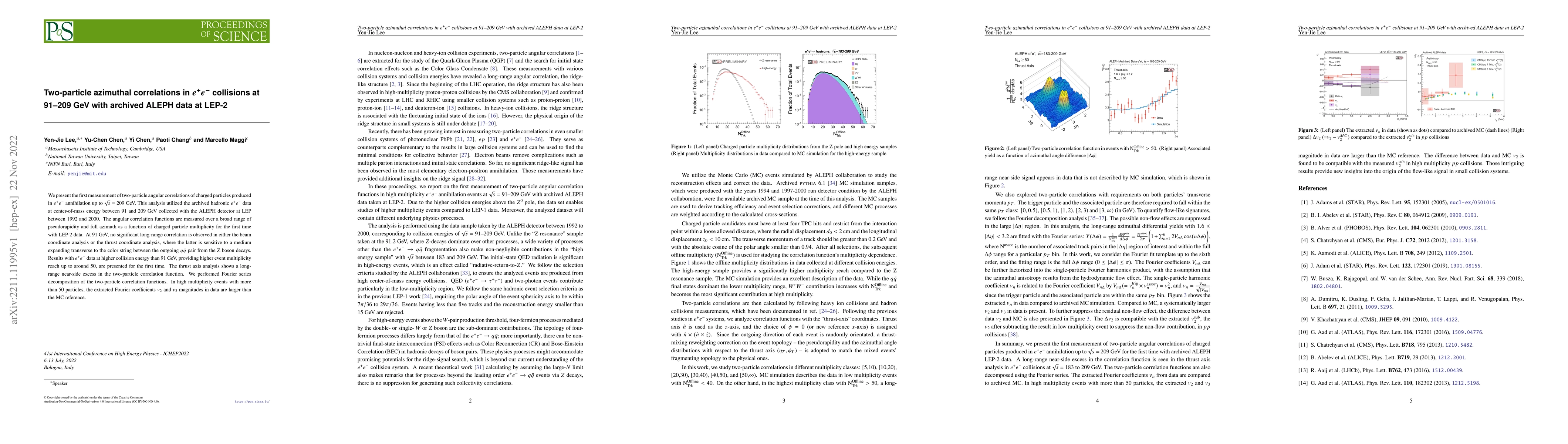 Thumbnail for Two-particle azimuthal correlations in $e^+e^-$ collisions at 91--209
  GeV with archived ALEPH data at LEP-2
