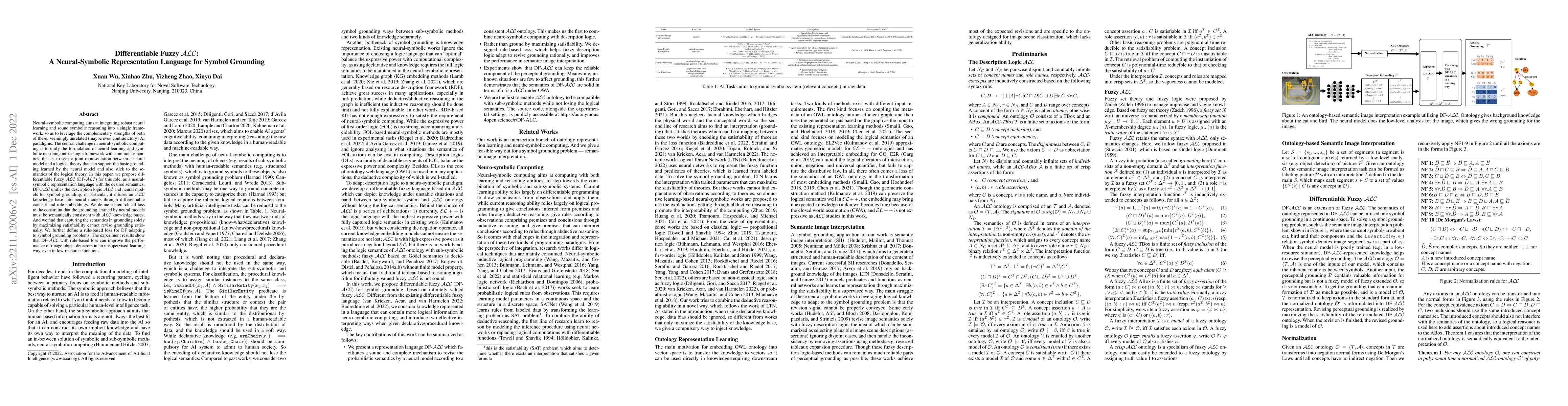 Thumbnail for Differentiable Fuzzy $\mathcal{ALC}$: A Neural-Symbolic Representation
  Language for Symbol Grounding