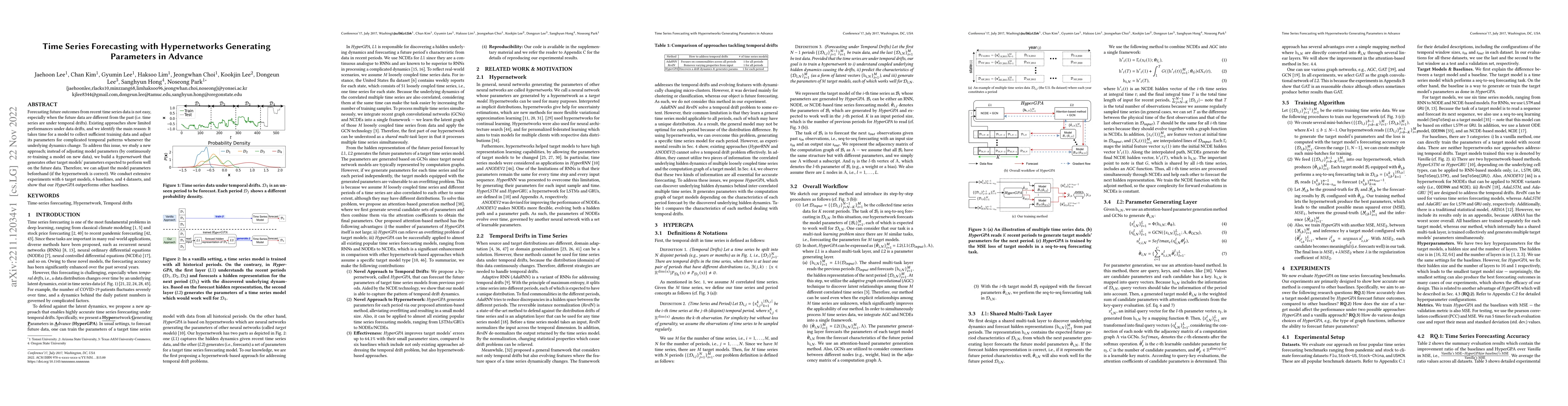 Thumbnail for Time Series Forecasting with Hypernetworks Generating Parameters in
  Advance