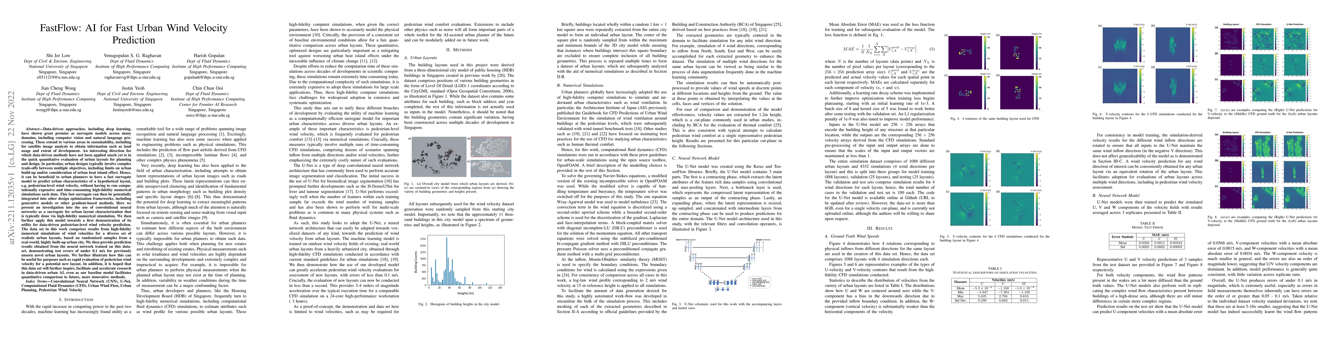 Thumbnail for FastFlow: AI for Fast Urban Wind Velocity Prediction