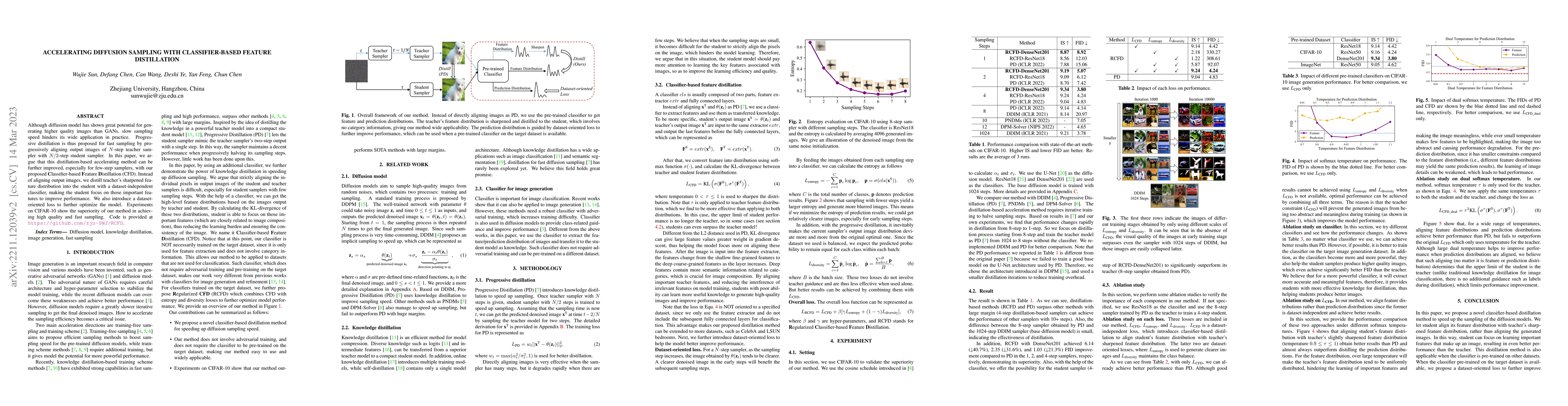 Thumbnail for Accelerating Diffusion Sampling with Classifier-based Feature
  Distillation