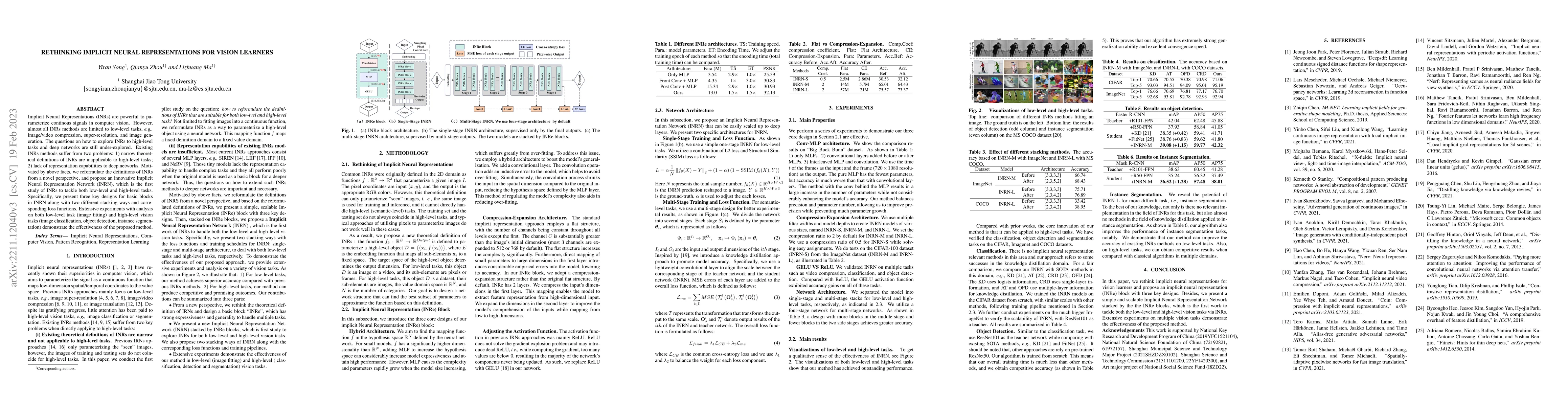 Thumbnail for Rethinking Implicit Neural Representations for Vision Learners