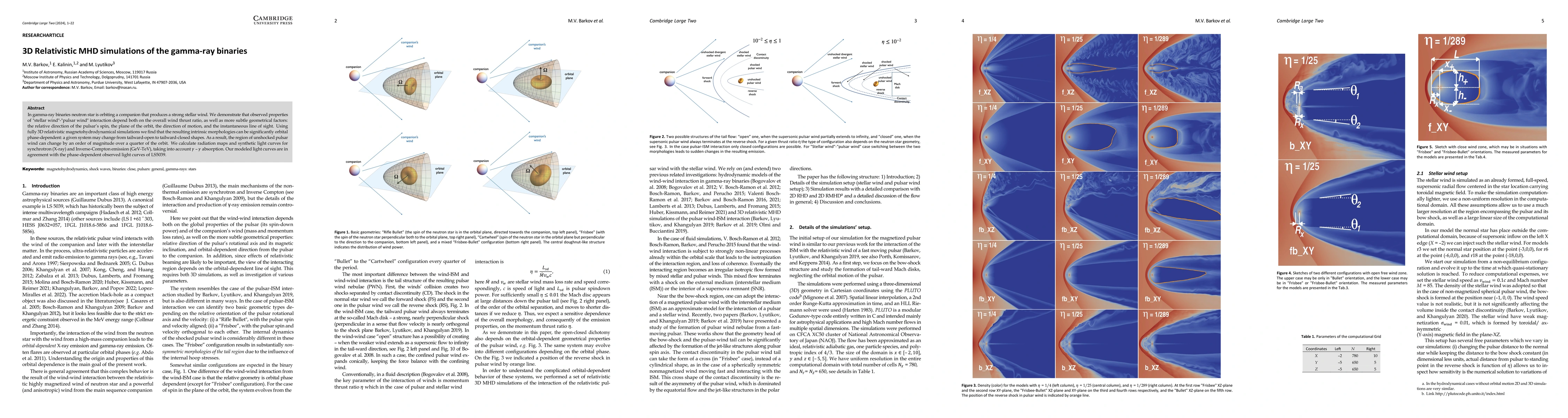 Thumbnail for 3D Relativistic MHD simulations of the gamma-ray binaries