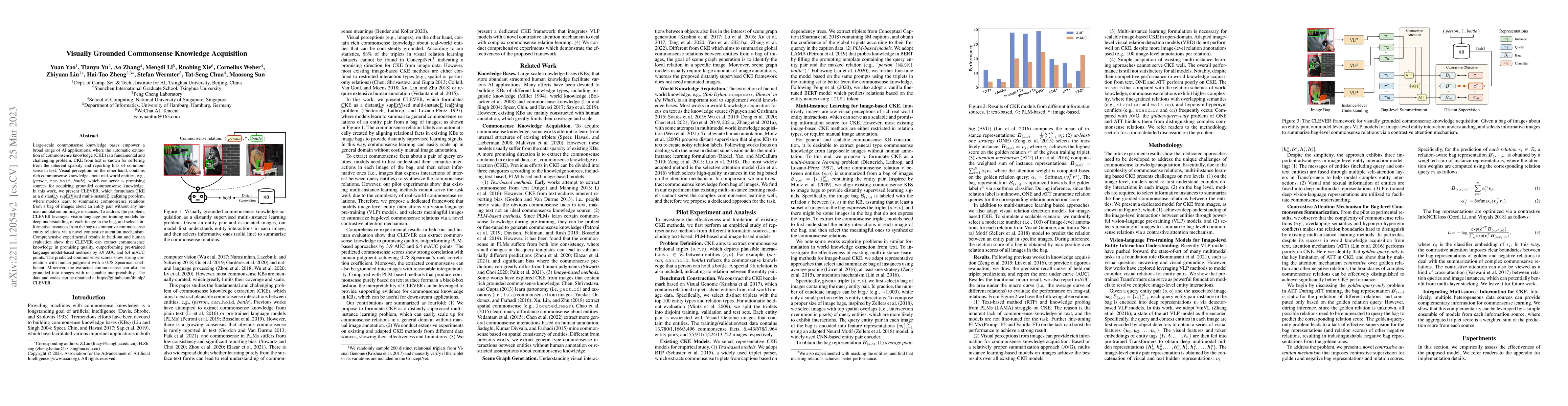 Thumbnail for Visually Grounded Commonsense Knowledge Acquisition